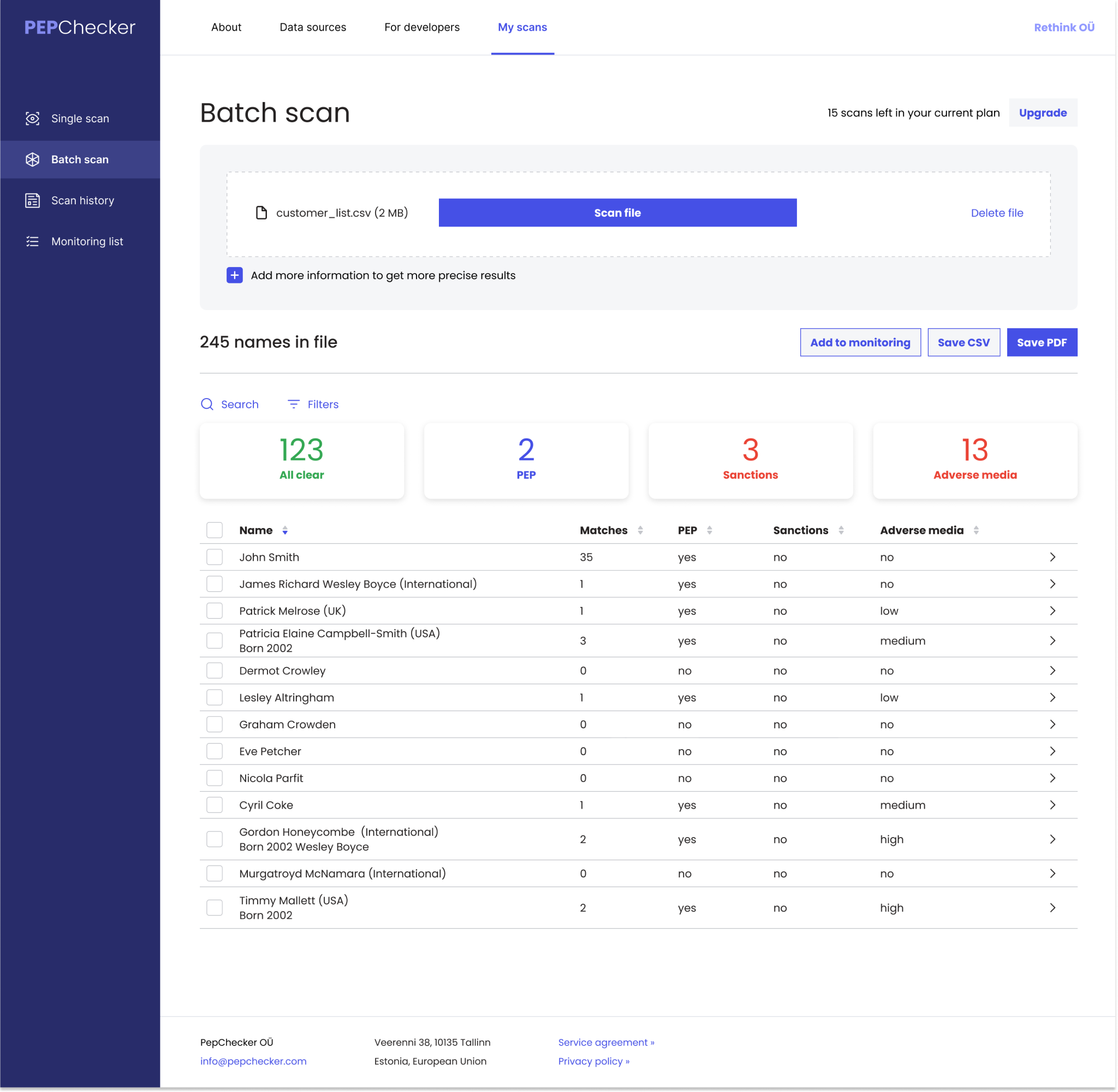 Two screenshots of PepChecker's dashboard showing file scan result list.